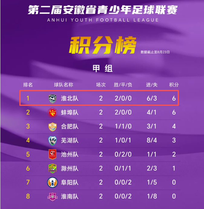 大反转!名嘴爆料:不招周琦、不带徐杰,根本不是郭士强说了算!